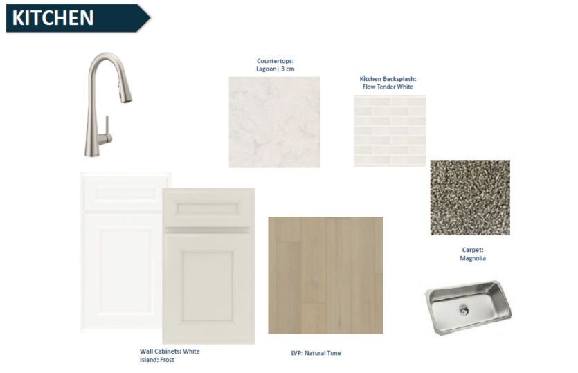 Anniston | Design Selections