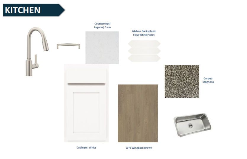 Highgate | Design Selections