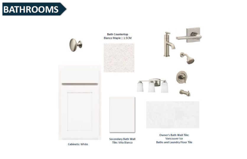 Highgate | Design Selections
