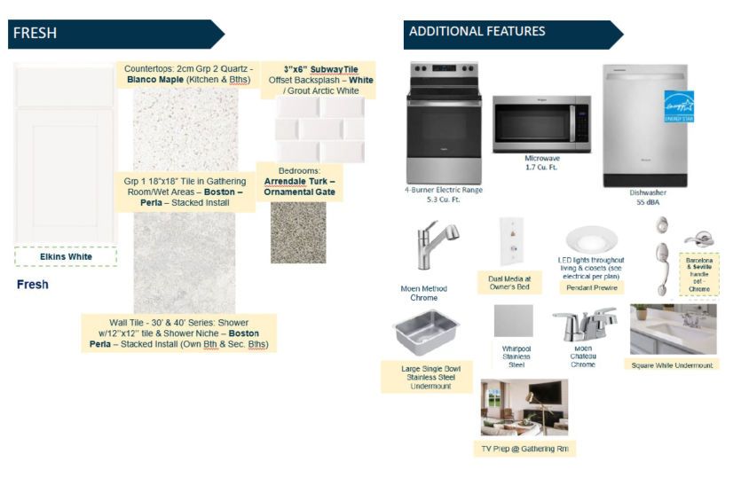 Medina | Design Selections