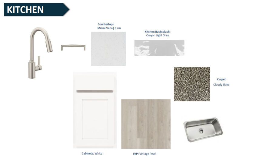 Highgate | Design Selections
