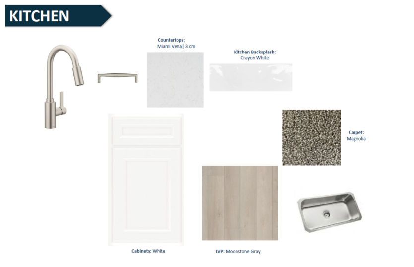 Drayton | Design Selections