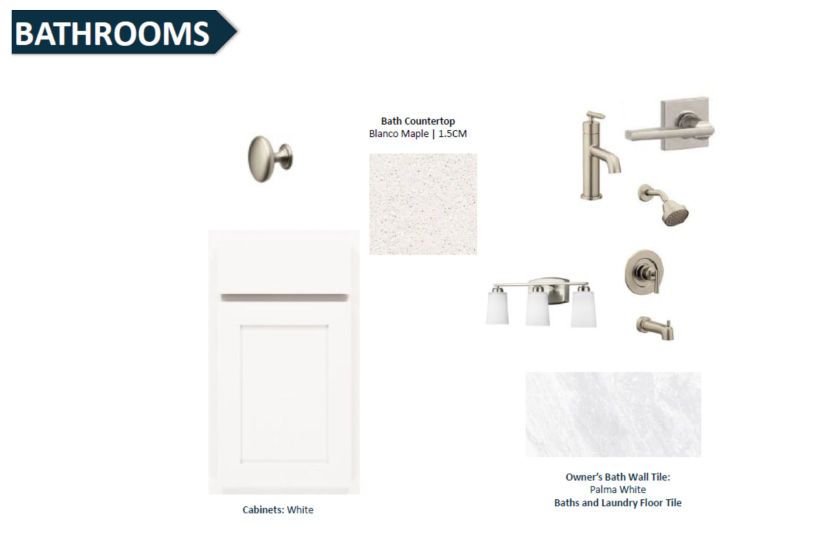 Drayton | Design Selections