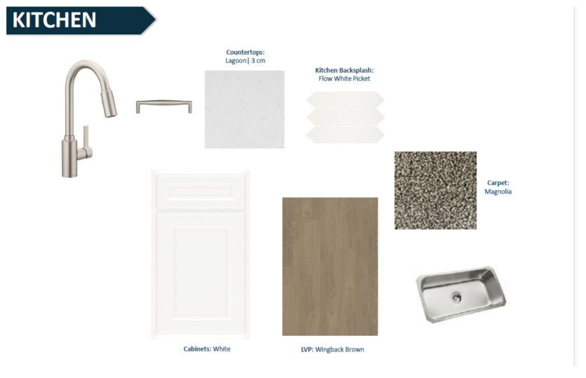 Drayton | Design Selections