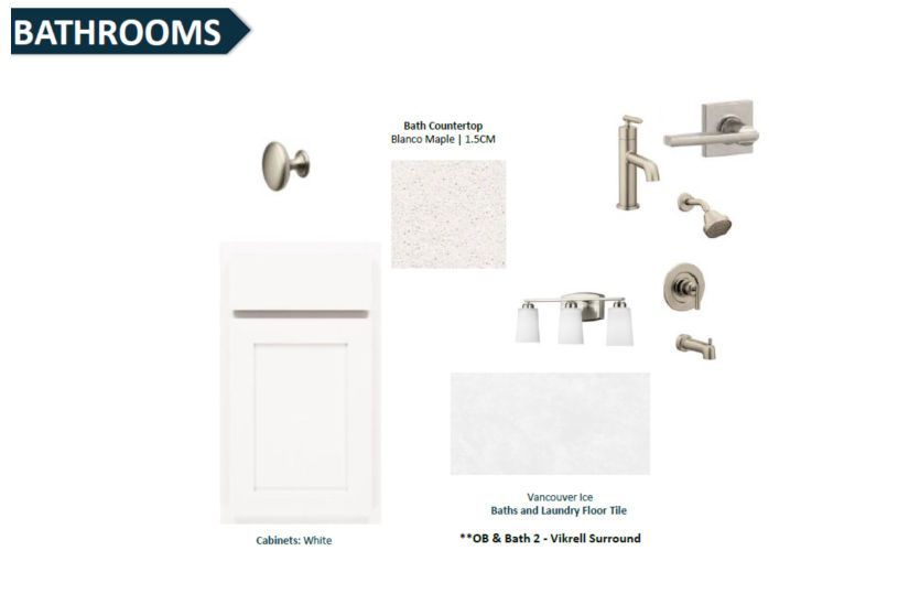 Drayton | Design Selections