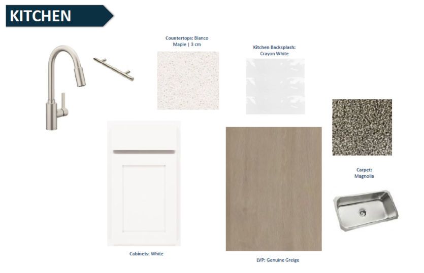 Highgate | Design Selections