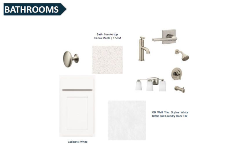 Highgate | Design Selections