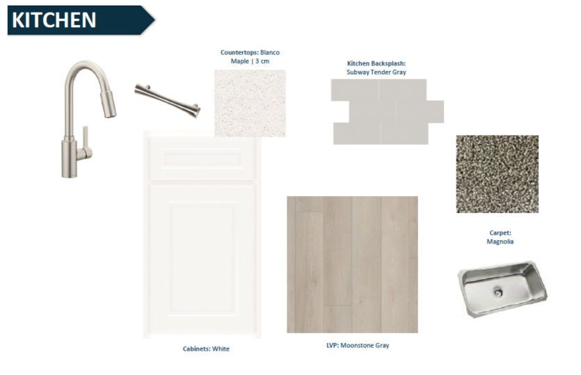 Symphony | Design Selections