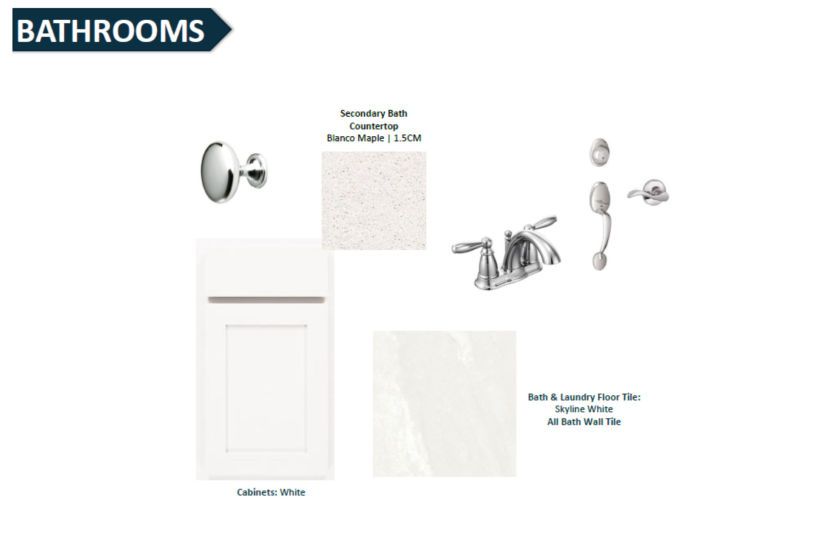 Ashby | Design Selections