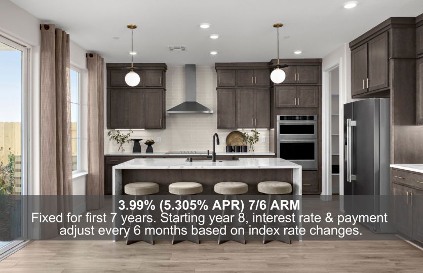 Special Financing