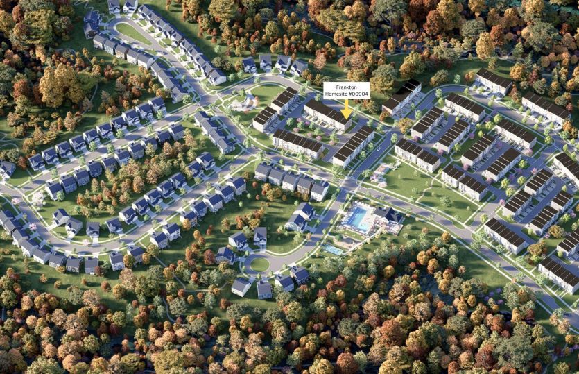 Homesite Location