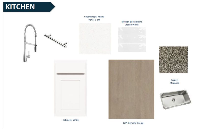 Drayton | Design Selections