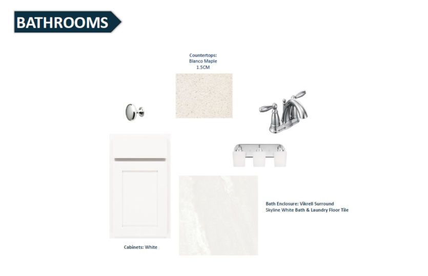 Drayton | Design Selections