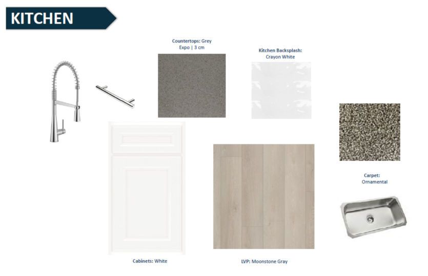 Drayton | Design Selection