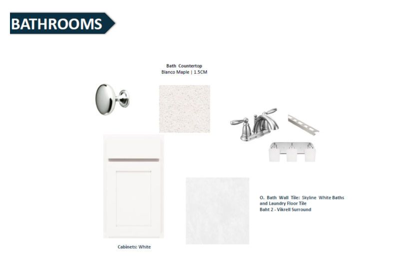 Drayton | Design Selection