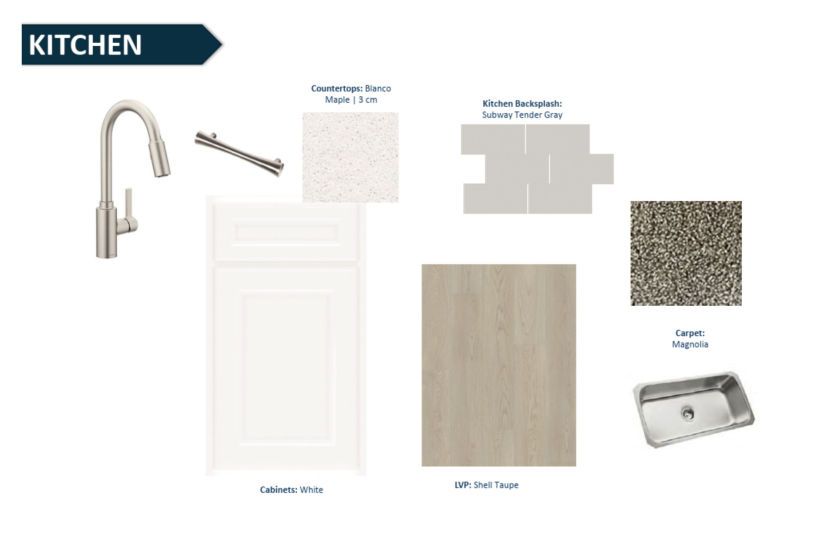 Design Selection