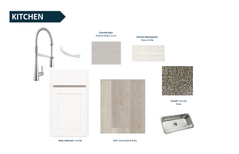 Design Selections