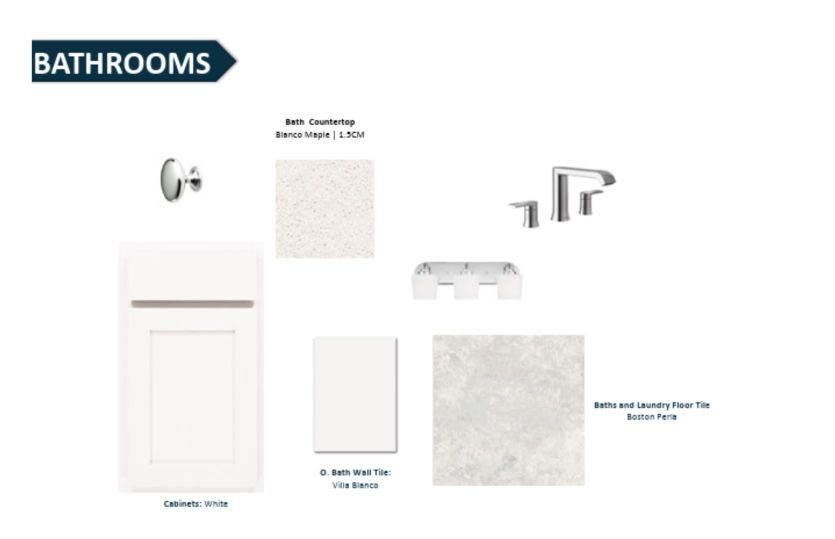 Design Selections
