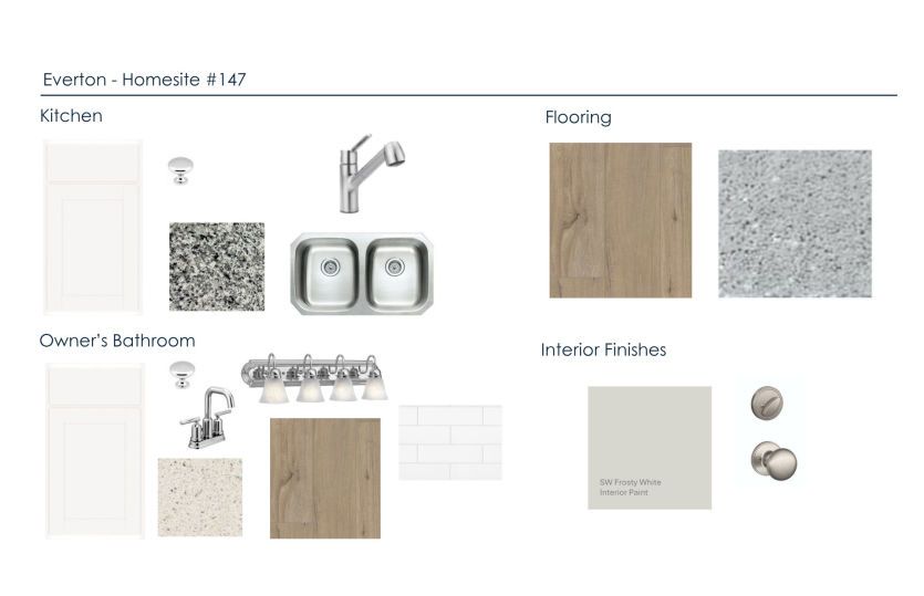 Design Selections