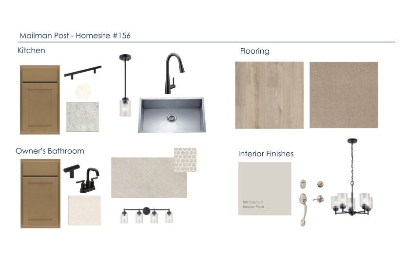 Desirable Interior Design Selections