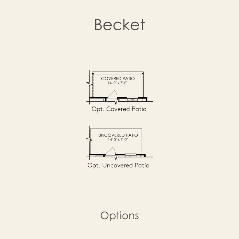 Options