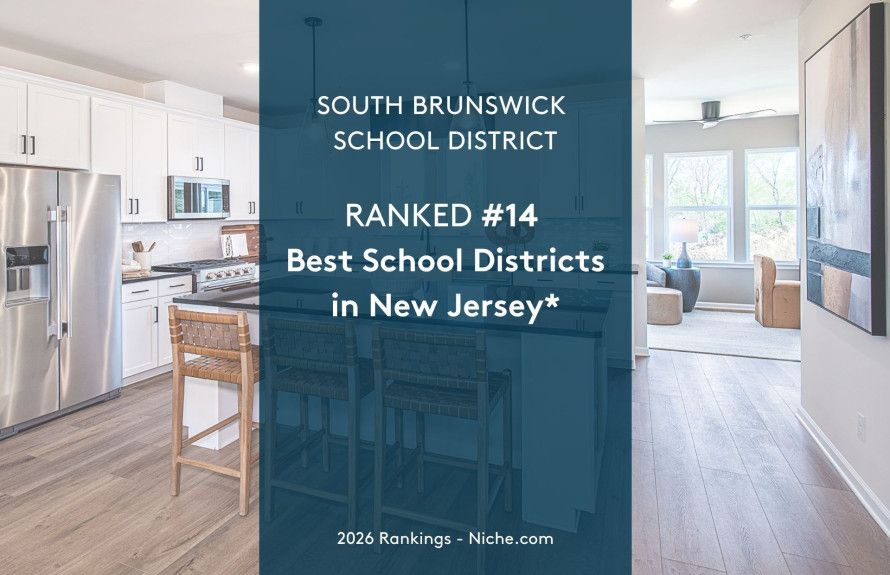 Highly Regarded Schools