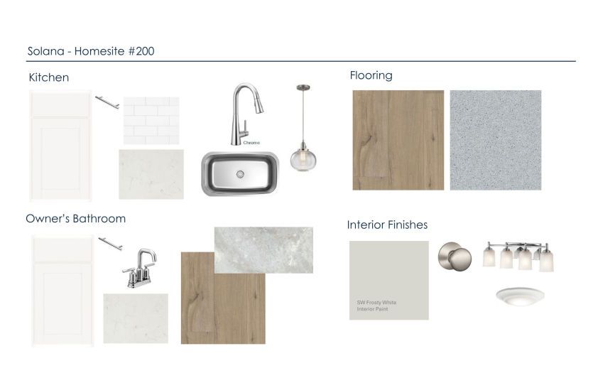 Remarkable Interior Design Selections