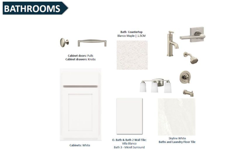 Yorkshire | Design Selections