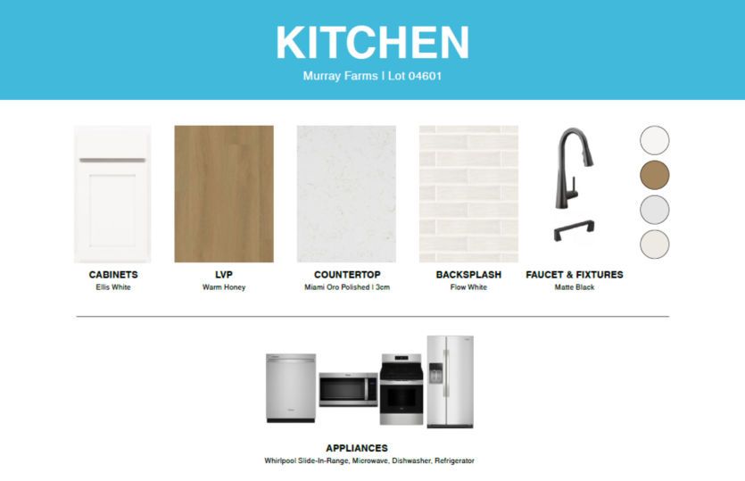 Highgate | Design Selections