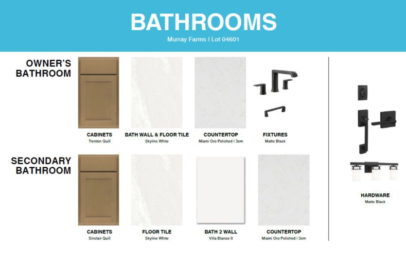 Highgate | Design Selections