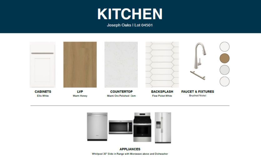 Highgate | Design Selections