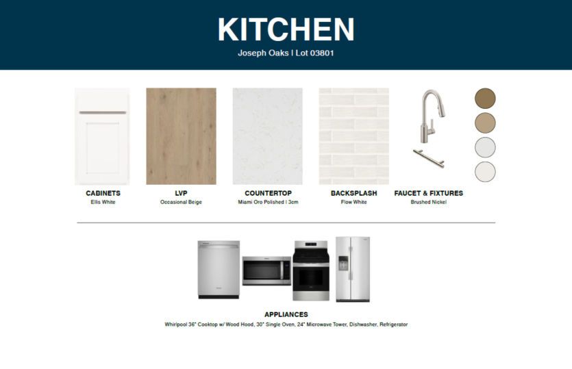 Highgate | Design Selections