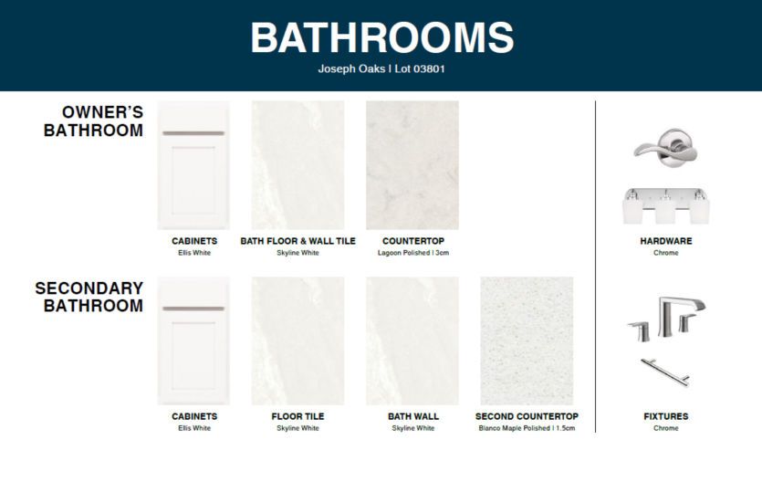 Highgate | Design Selections
