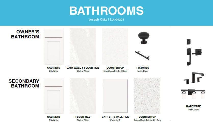 Imperial | Design Selections