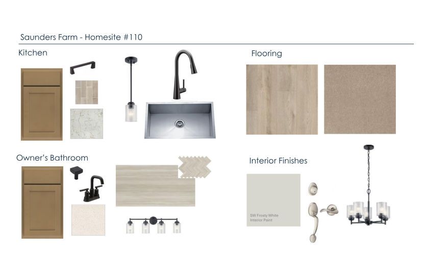 Sought After Interior Design Selections