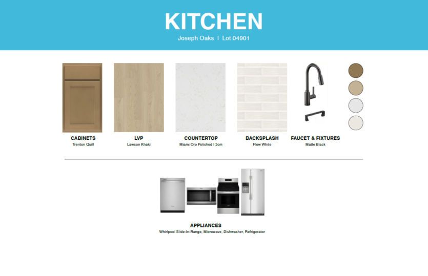 Highgate | Design Selections