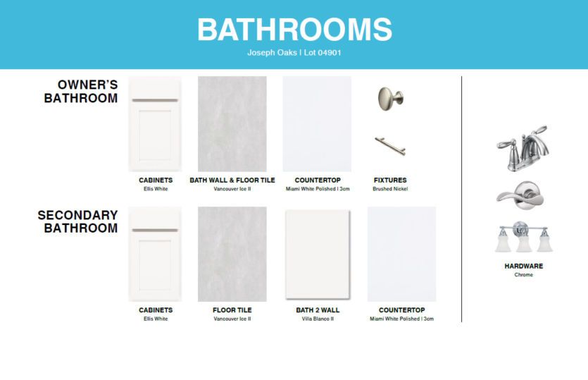 Highgate | Design Selections