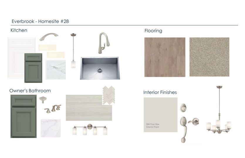 Stylish Interior Design Selections Professionally Chosen Just for You
