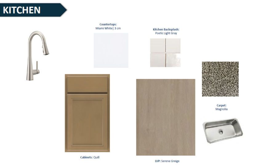 Highgate | Design Selections