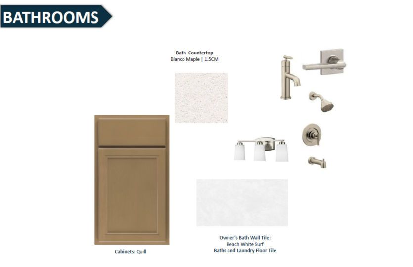 Highgate | Design Selections