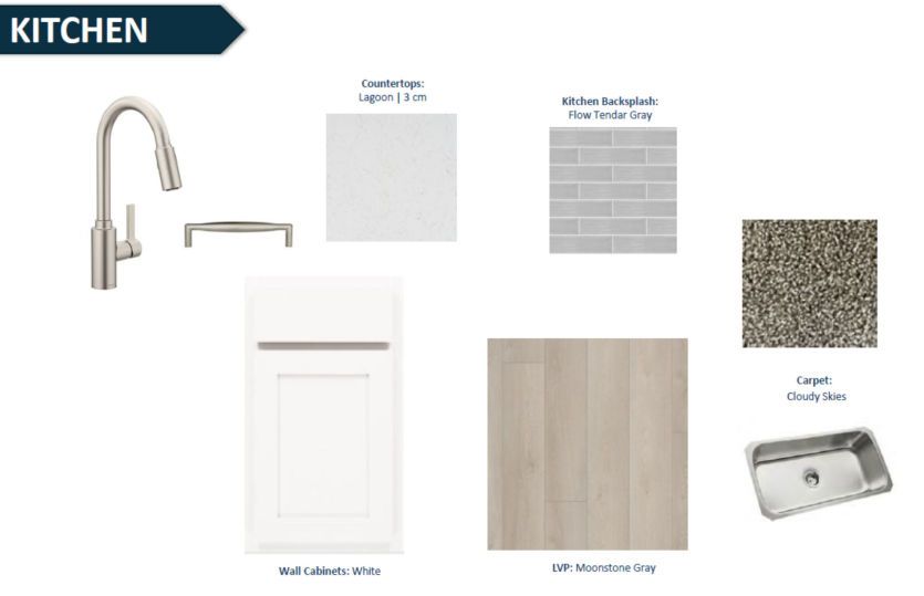Highgate | Design Selections