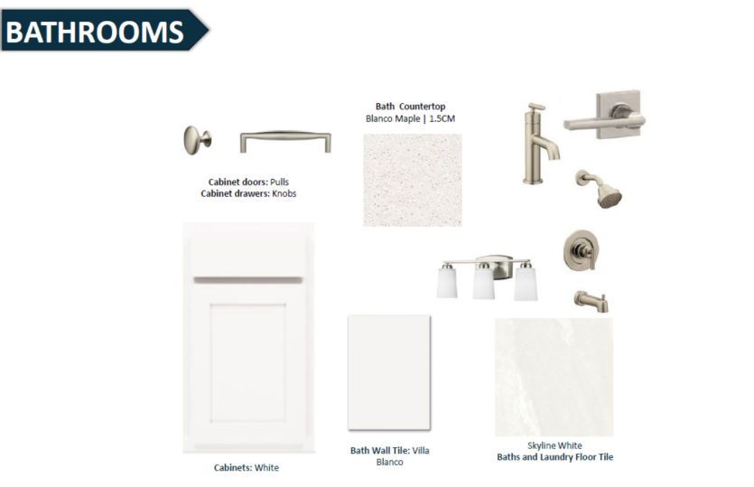 Highgate | Design Selections