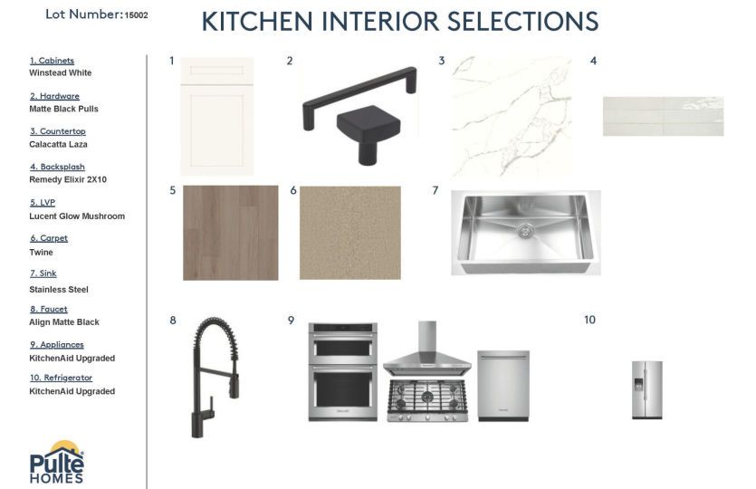 Kitchen Interior Selections