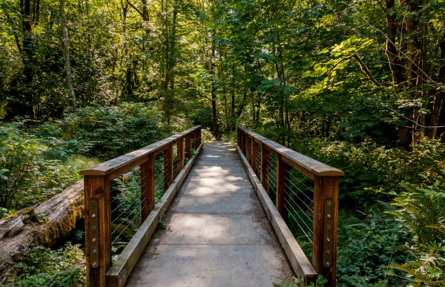 Nearby Regional Parks