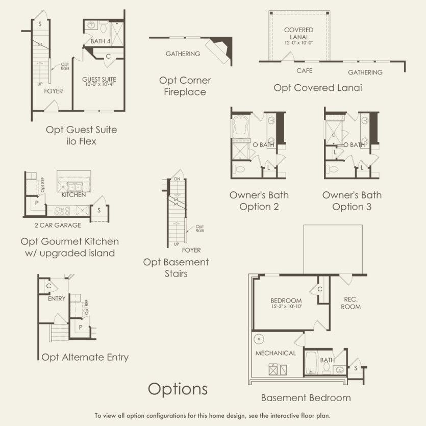Options