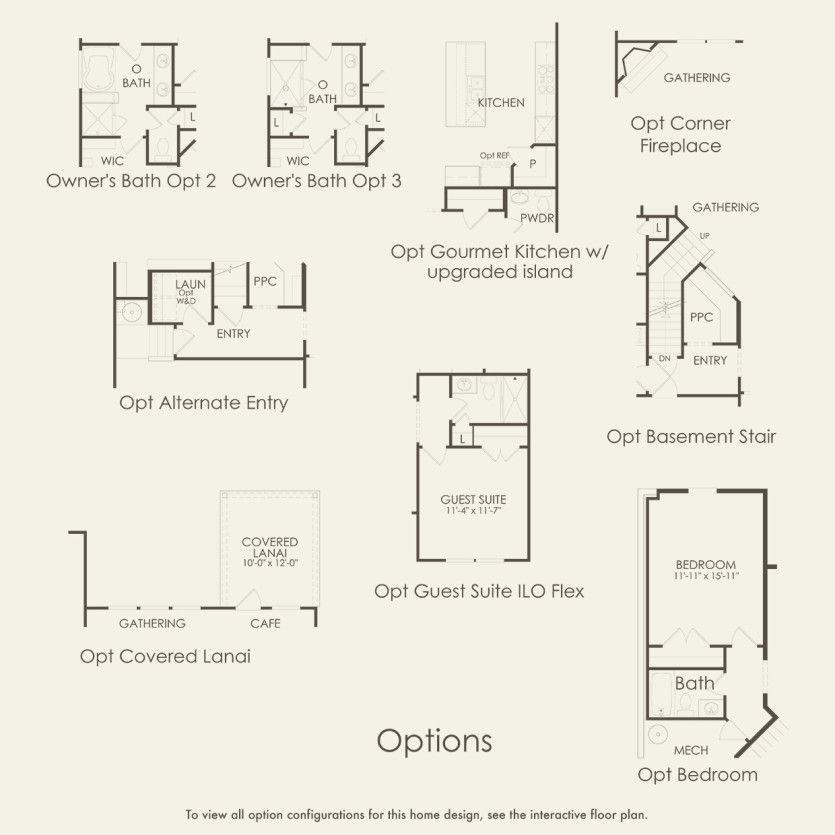 Options