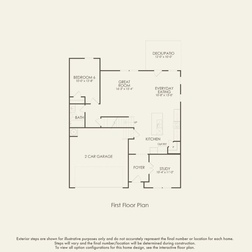 First Floor 5 br / 3 ba