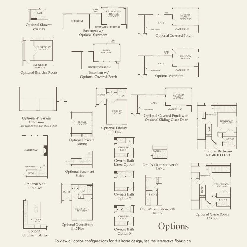 Options