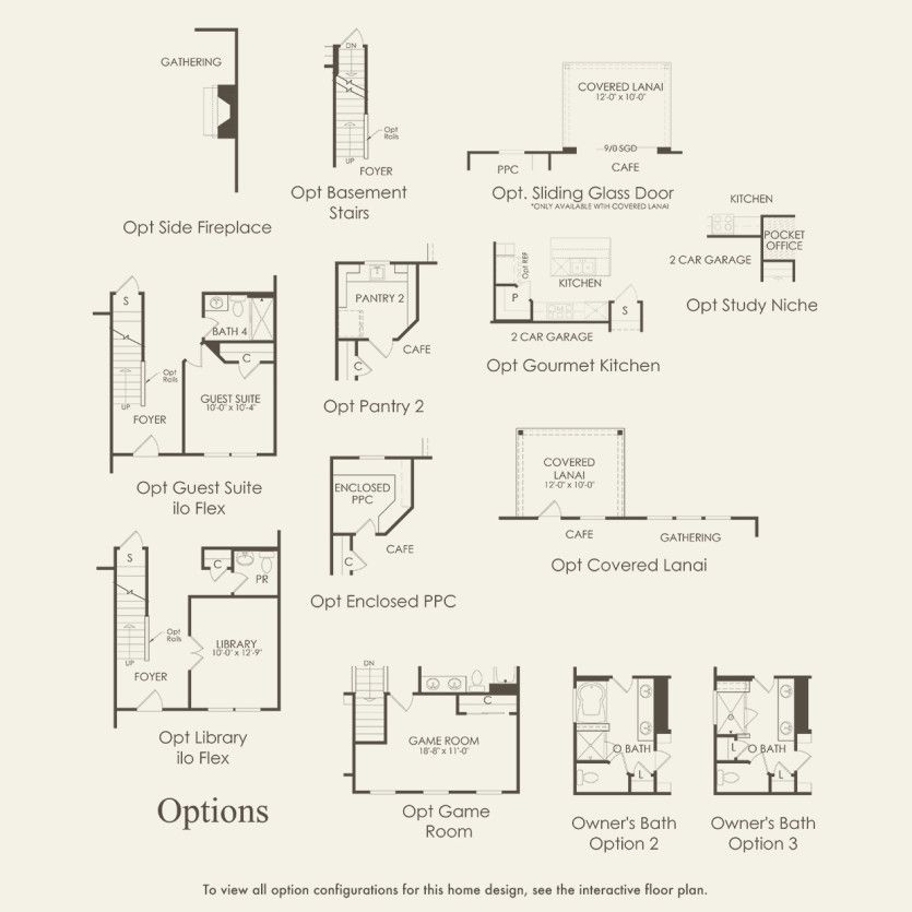 Options