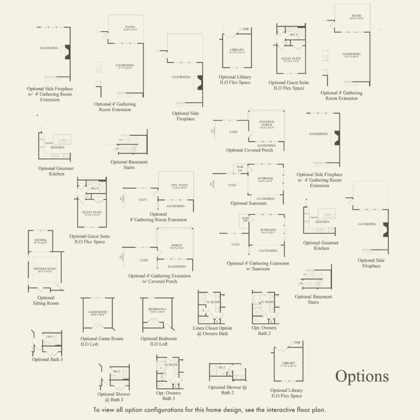 Options